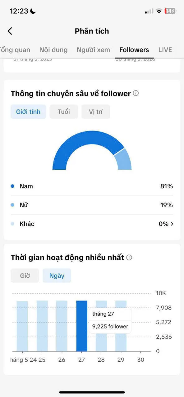 Kênh Kể Truyện 3