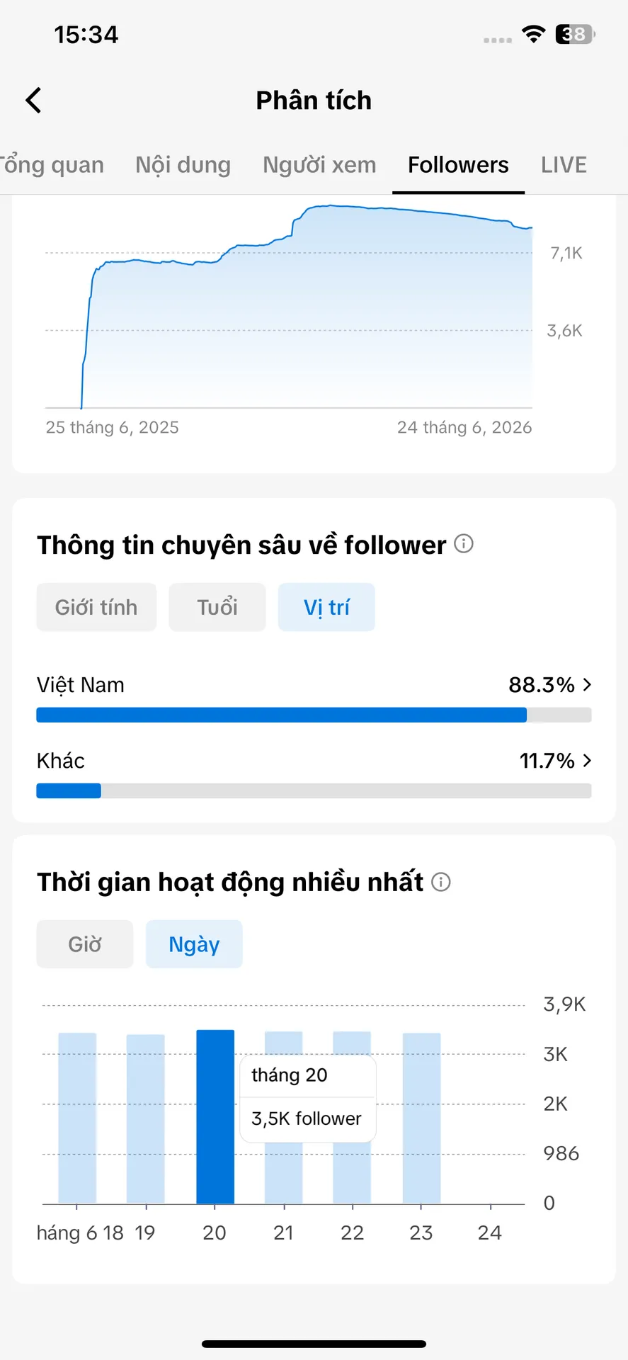 Chủ Đề Xe Giá Rẻ 5