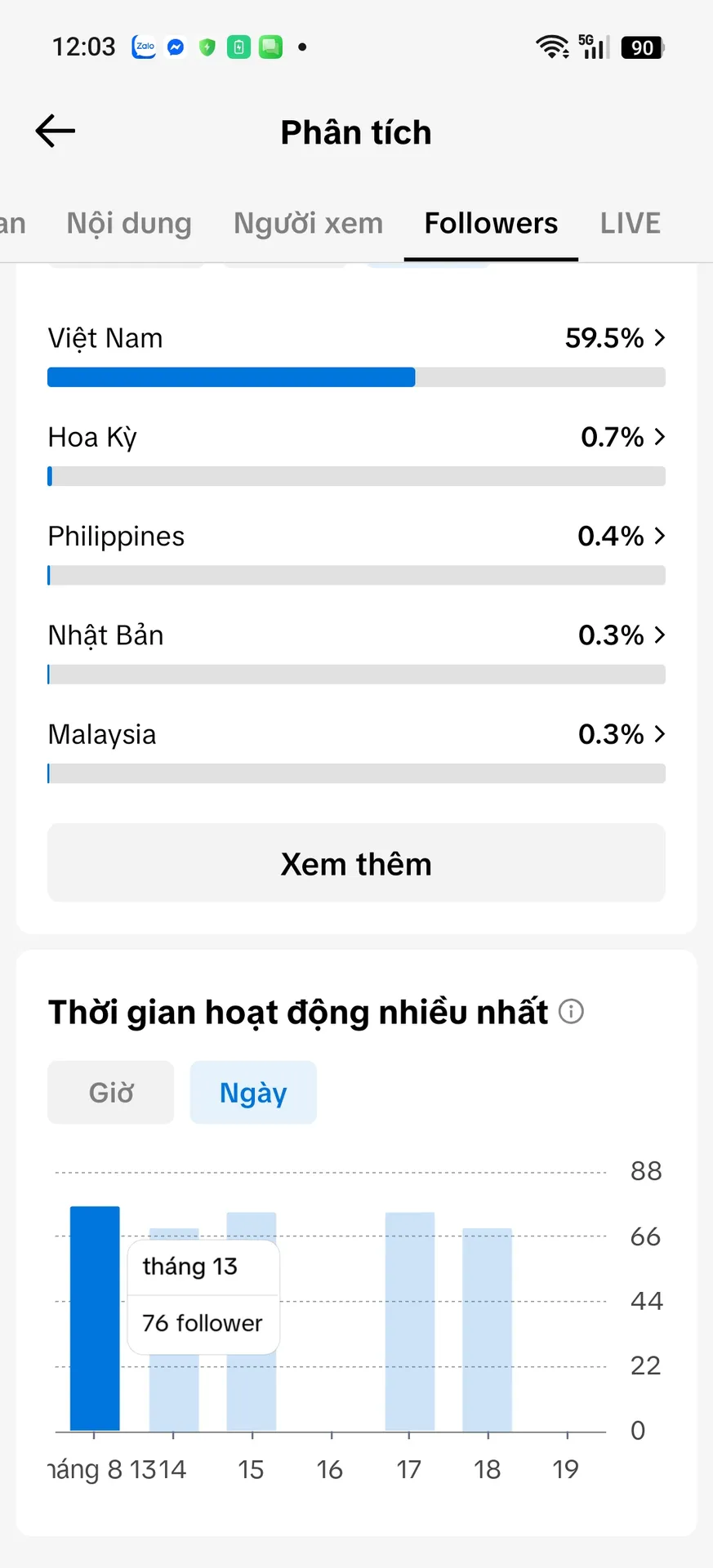 Kênh Nhỏ Full Chức Năng 3