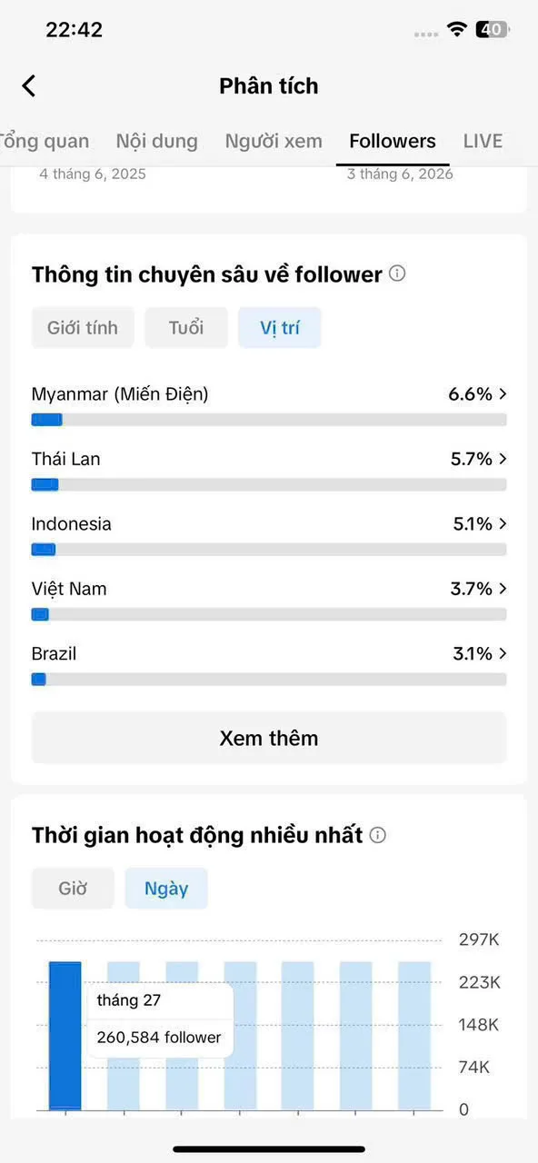 Kênh Ngoại Làm Thương Hiệu 5