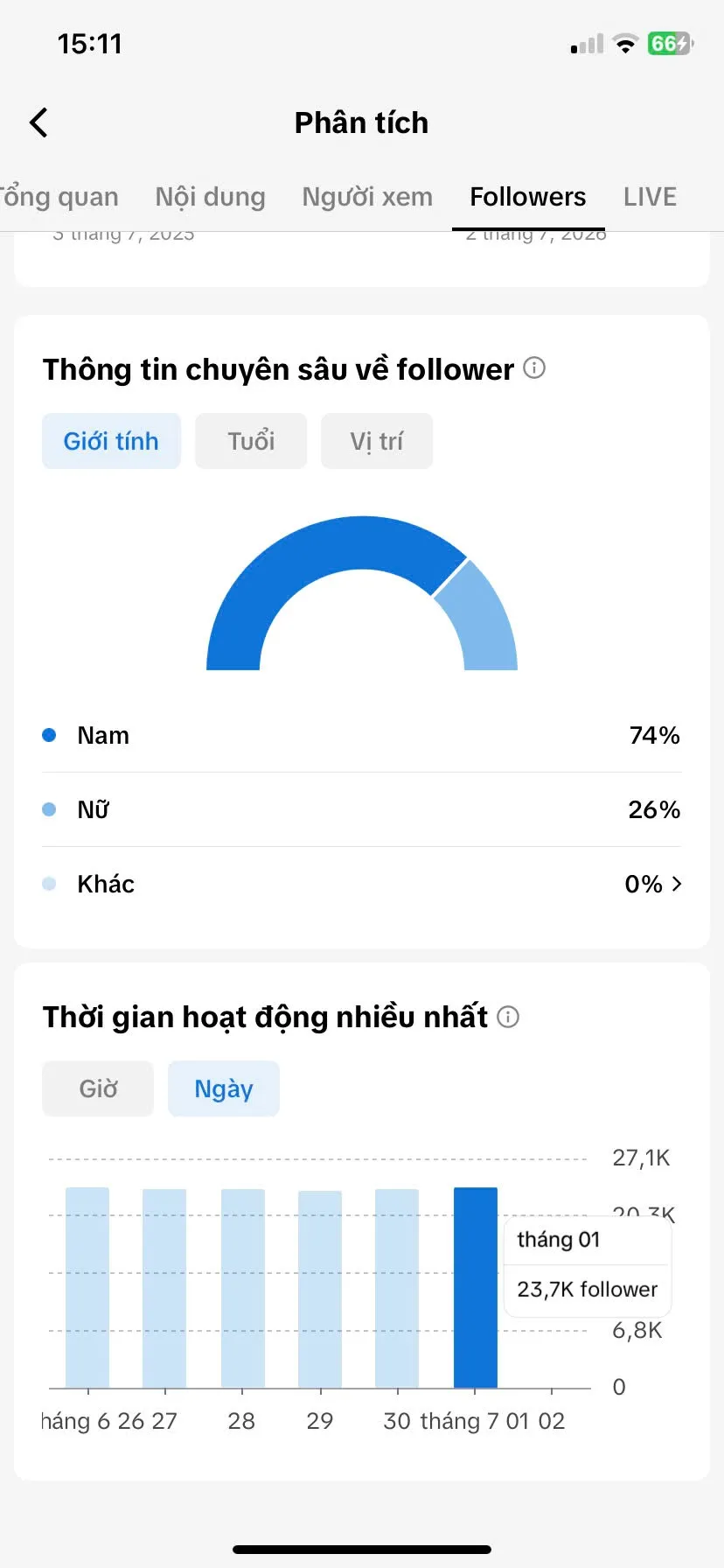Chủ Đề Game  4
