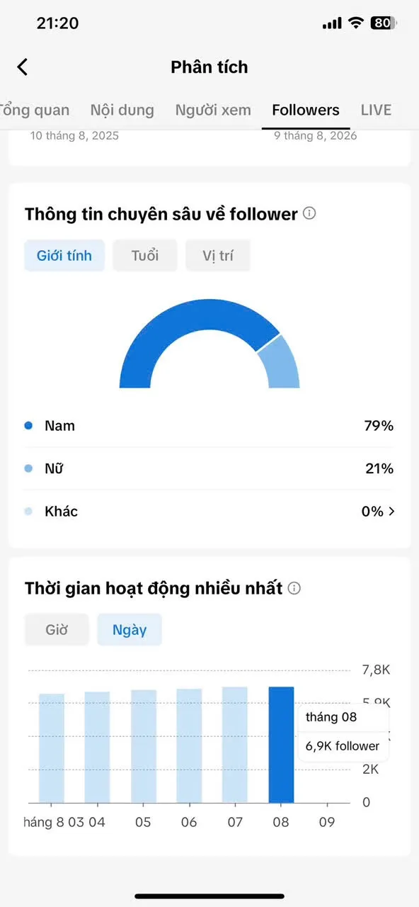 Chủ Đề Máy Móc 4