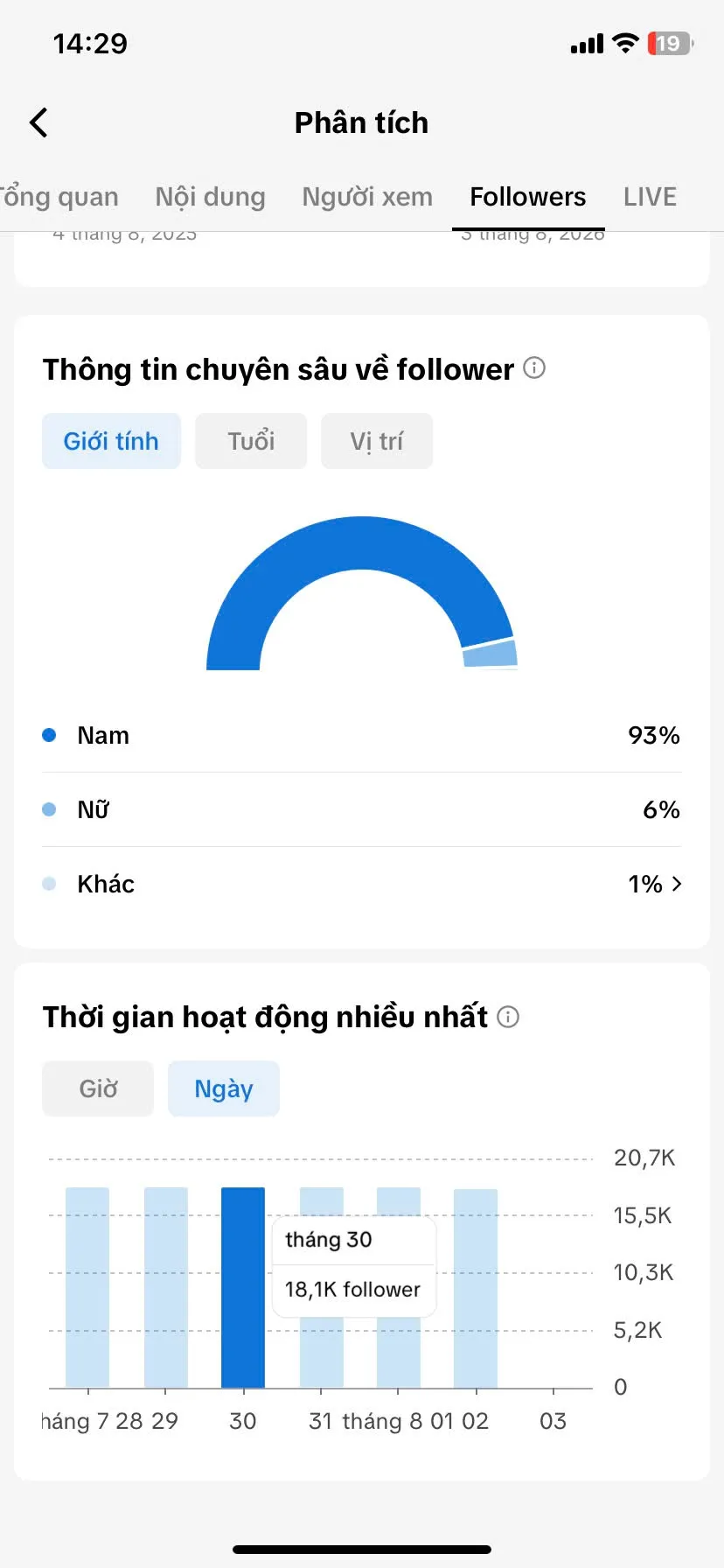 Kênh Us Chủ Đề Gái Xinh 3