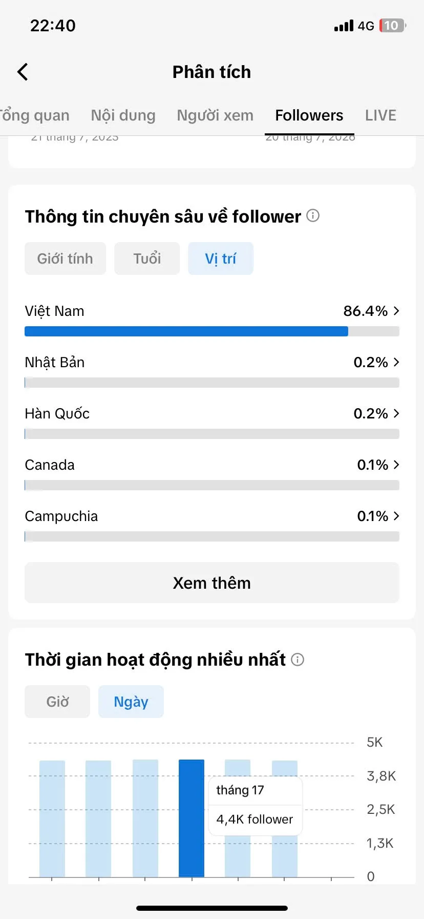 Chủ Đề Tâm Trạng 3