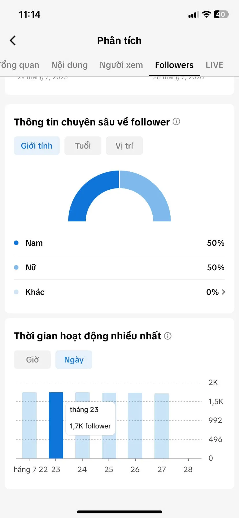 Chủ Đề Cá Nhân Nam  2