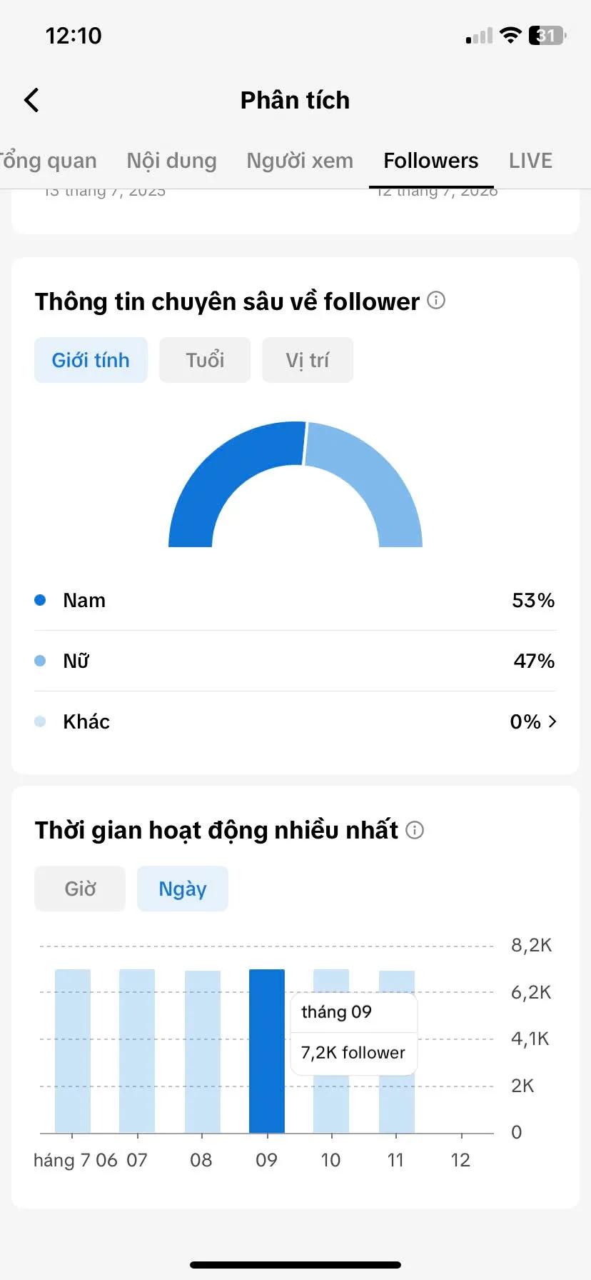 Kênh Us View Việt 3