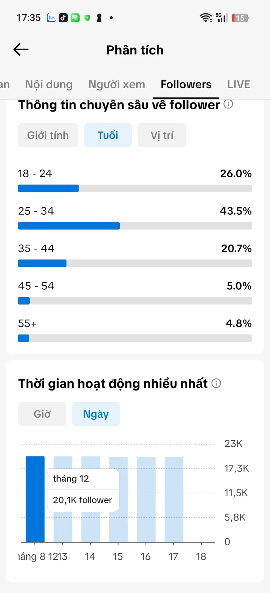 Chủ Đề Phim 4