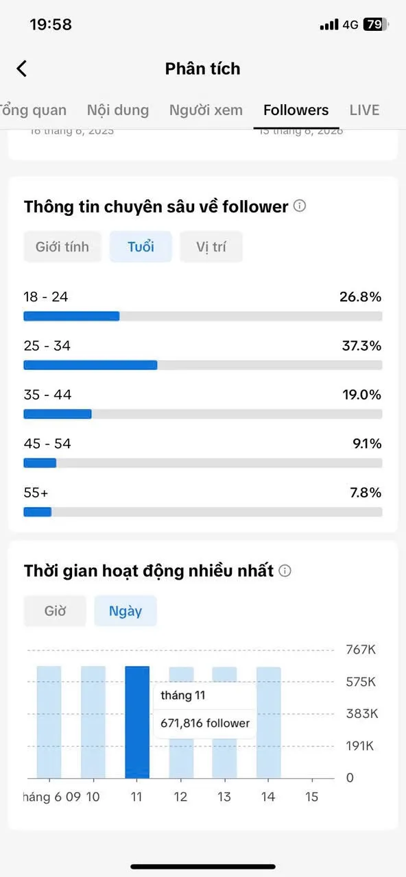 Chủ Đời Sống Kênh Us 5