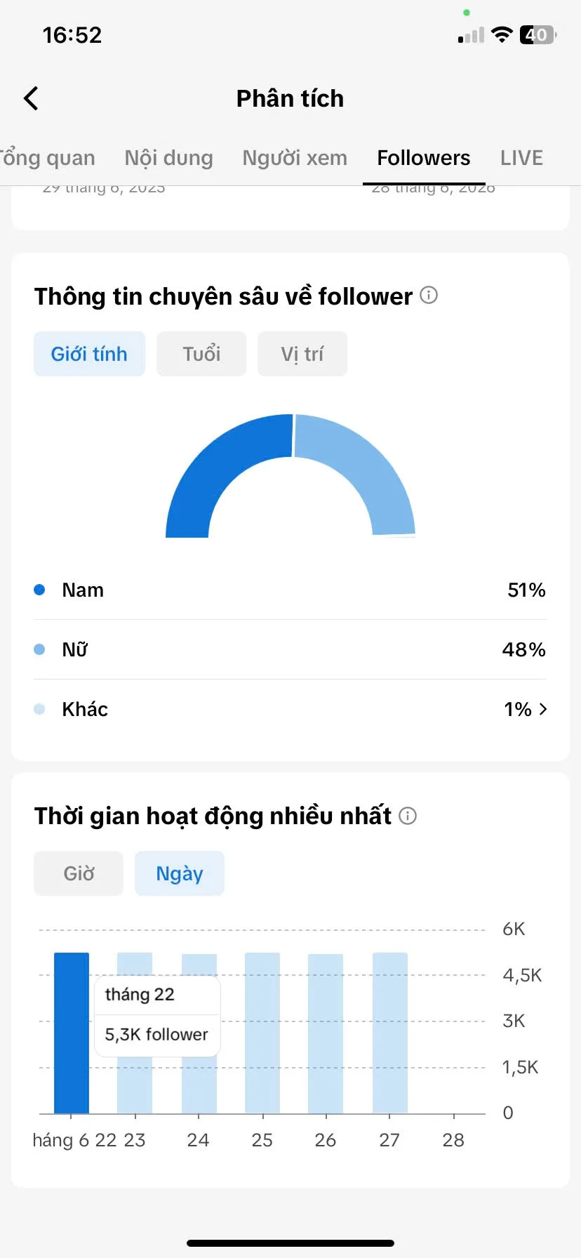 Chủ Đề Cá Nhân Nữ 3