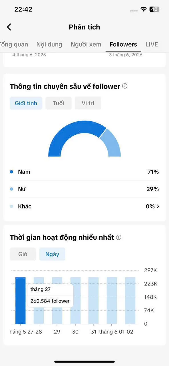 Kênh Ngoại Làm Thương Hiệu 3