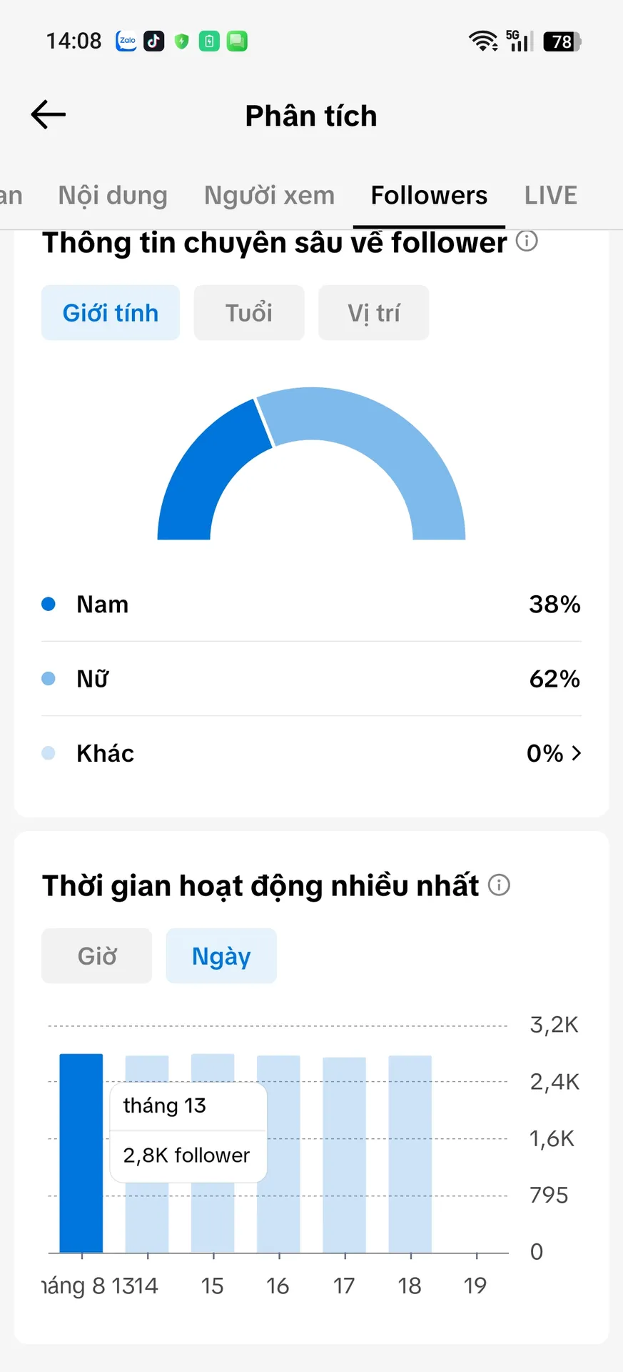 Chủ Đề Phim Cấm Shop 3