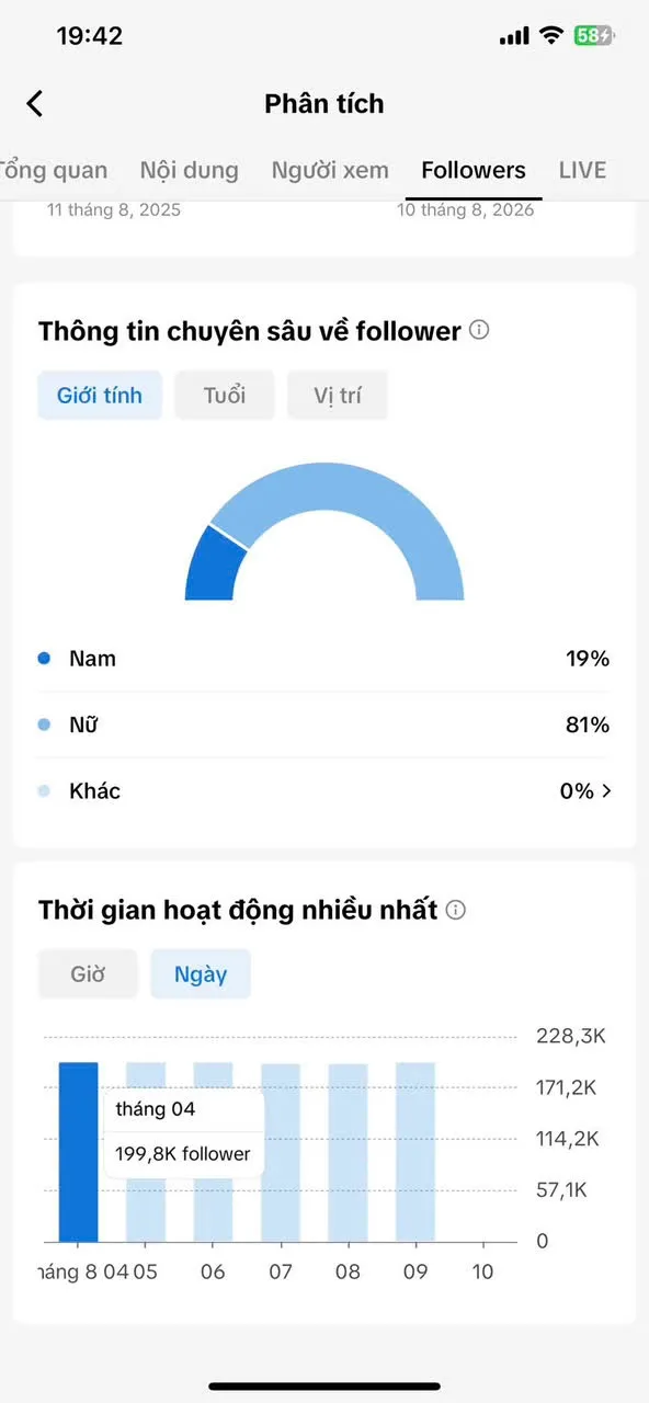Kênh Ngoại Tim Cao 3