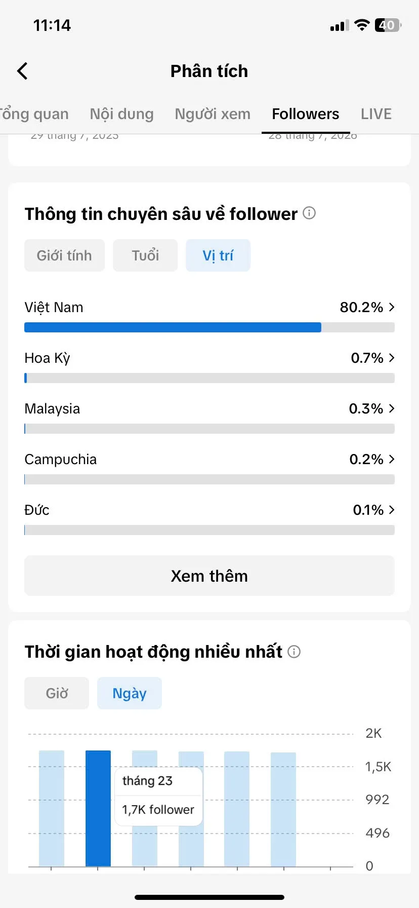 Chủ Đề Cá Nhân Nam  3
