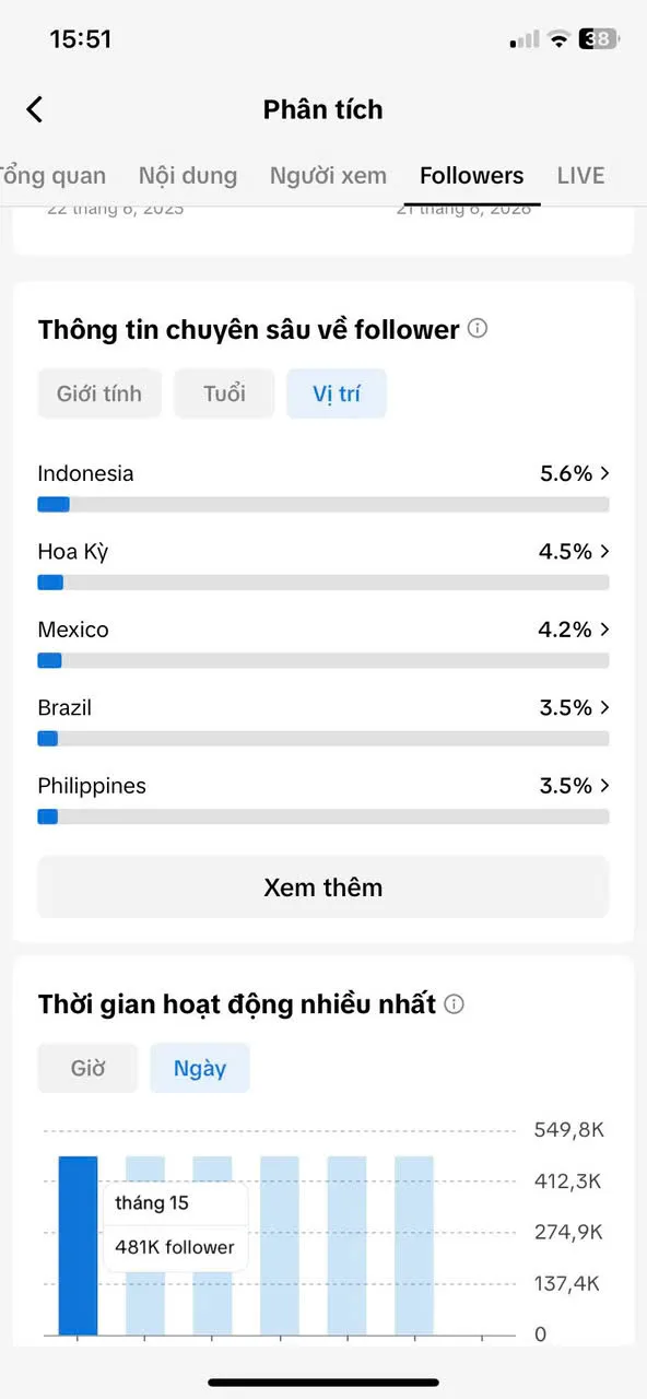 Kênh US View Ngoại 5