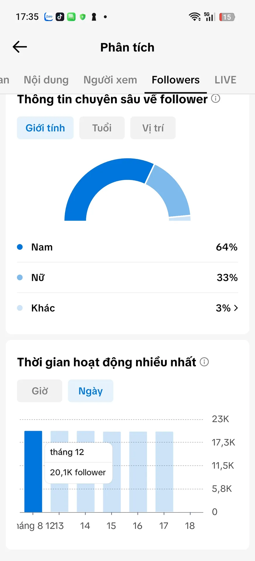 Chủ Đề Phim 3