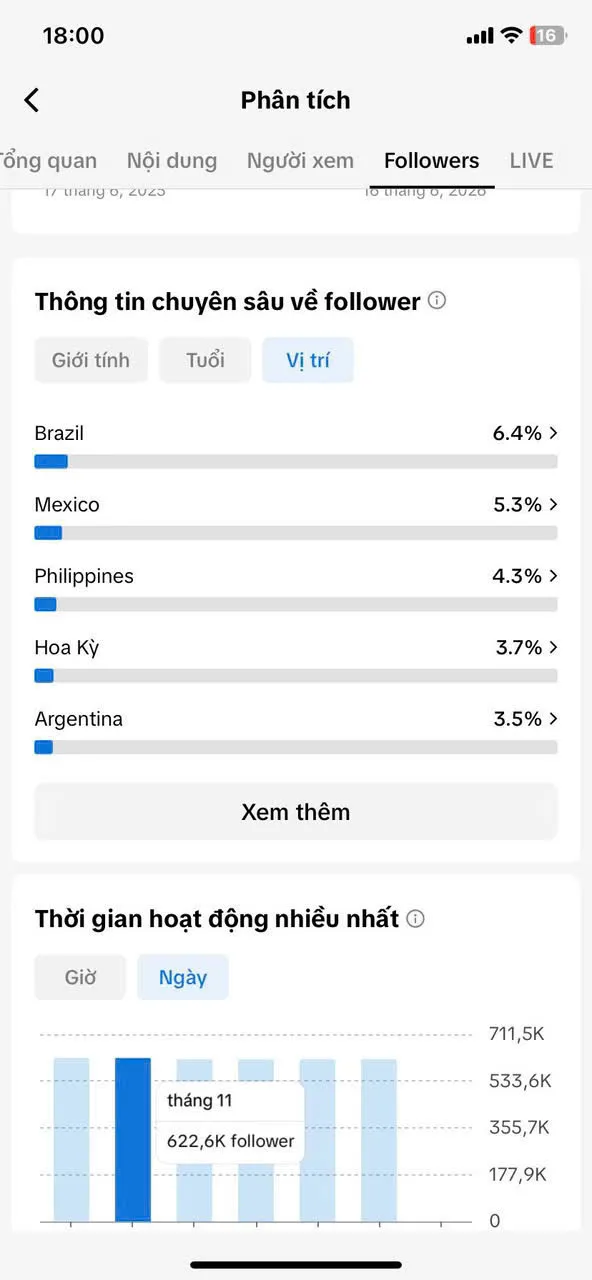 Chủ Đề Động Vật , Kênh Ngoại 5