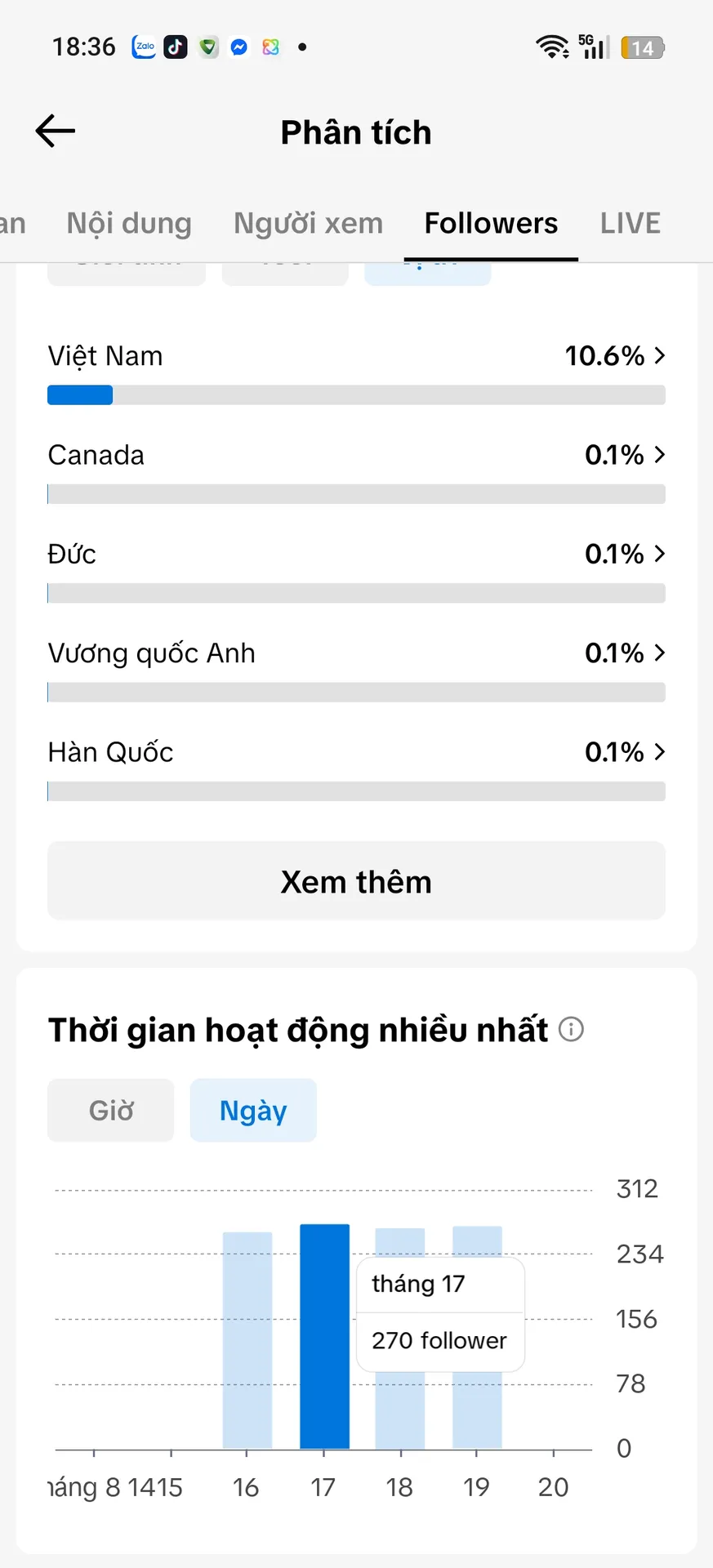 Kênh Xóa Video 5