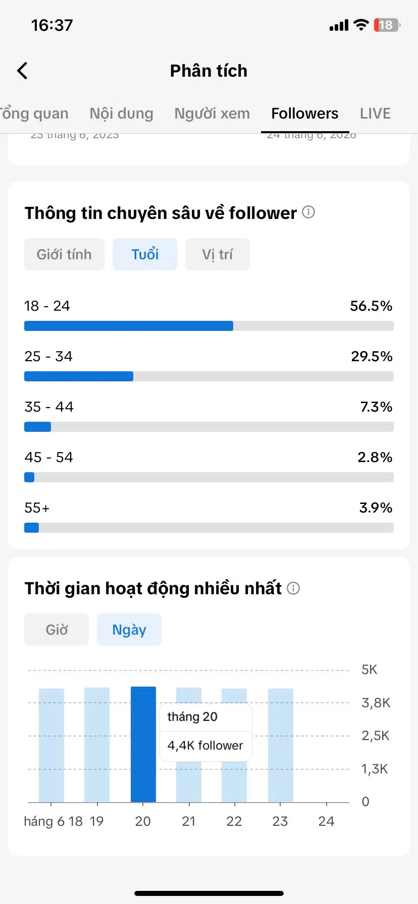 Chủ Đề Cá Nhân Nam 5