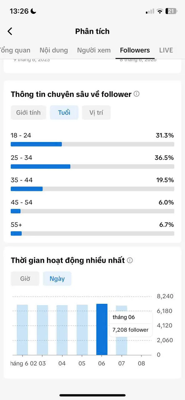 Kênh Âm Nhạc Ngoại 3