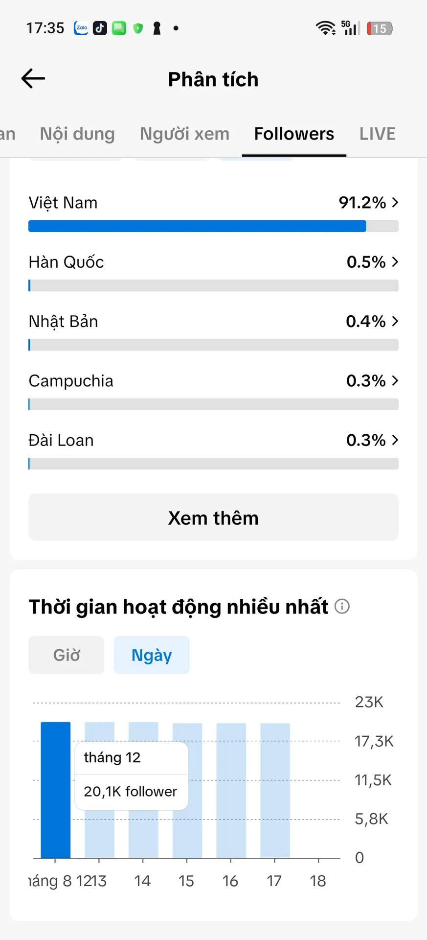 Chủ Đề Phim 5