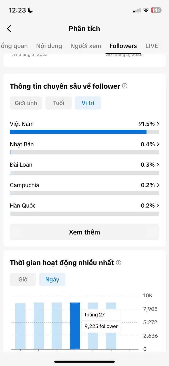 Kênh Kể Truyện 5