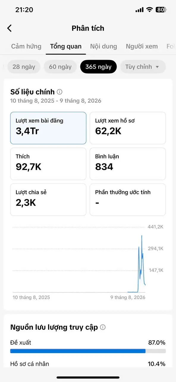 Chủ Đề Máy Móc 3