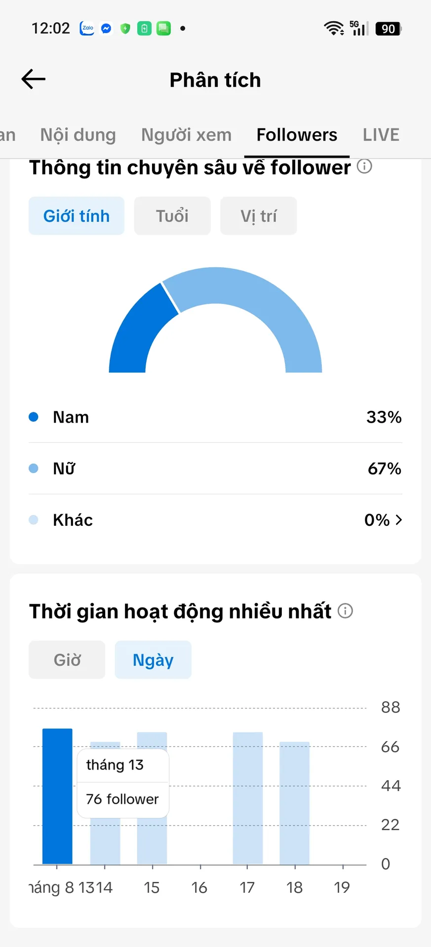 Kênh Nhỏ Full Chức Năng 2