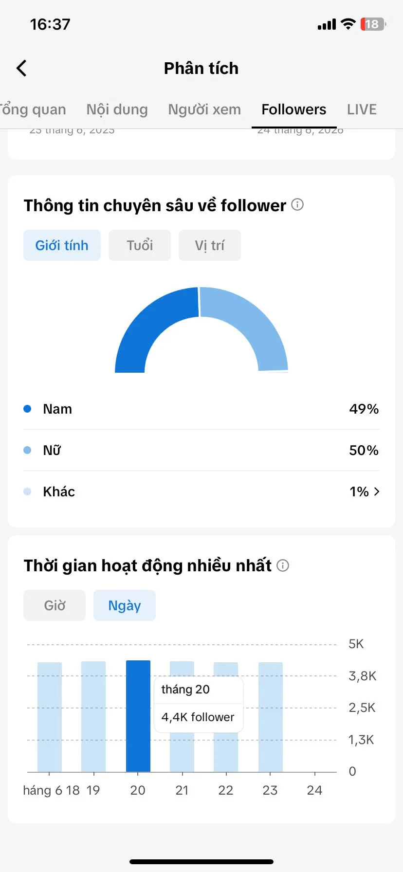 Chủ Đề Cá Nhân Nam 4