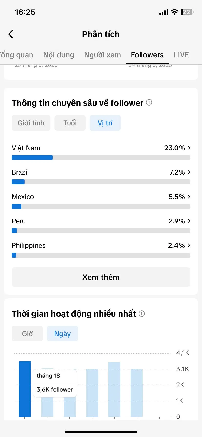 Chủ Đề Hoa Hậu 3